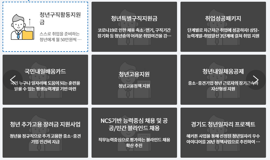  청년구직활동지원금 자격 신청방법