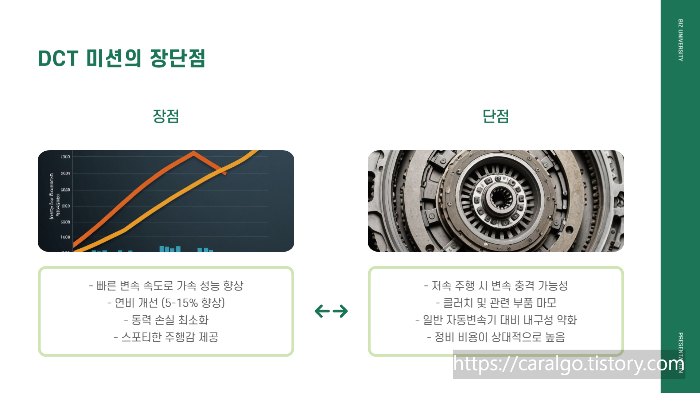 DCT 미션 변속기 고장 안나는 운전법 프리젠테이션 (3)
