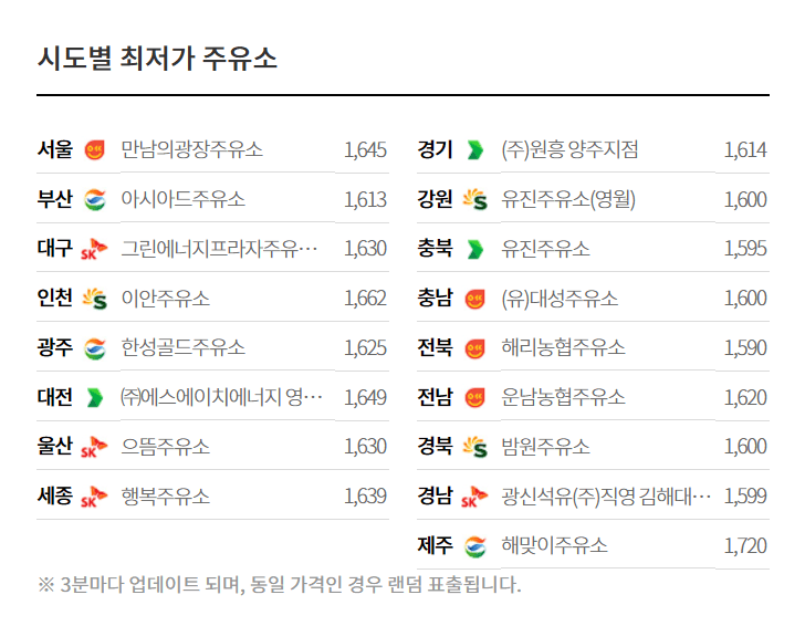 최저가 주유소 사진