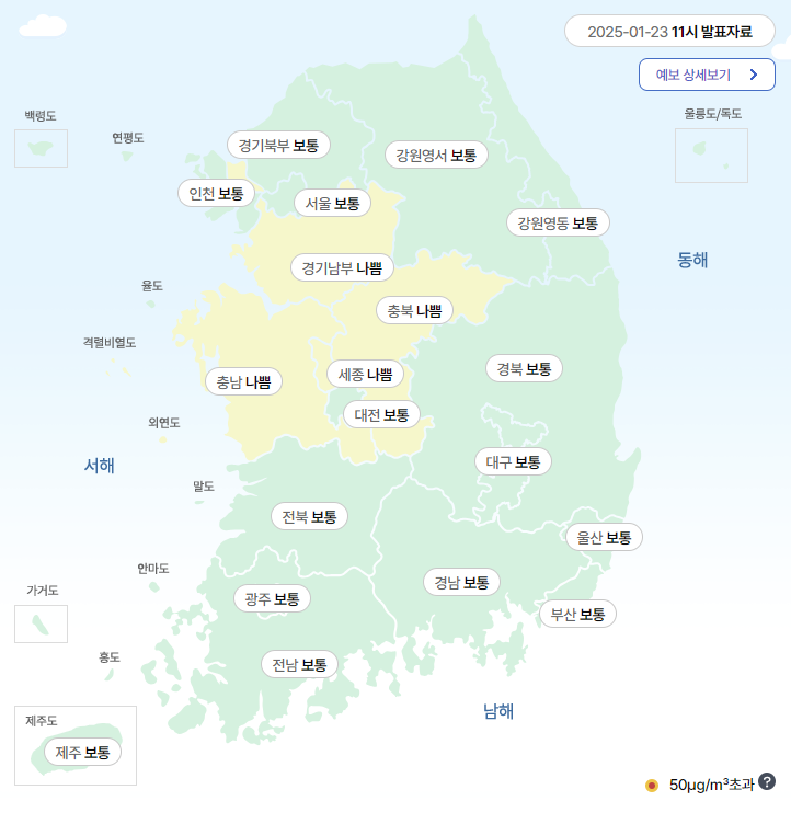 미세 먼지 측정