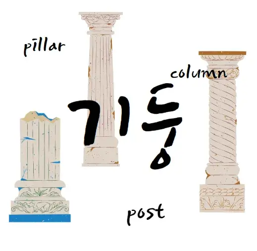 기둥-영어-로-pillar-column-post