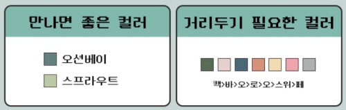 심리 테스트 케이 퍼스널컬러 mbti 결과 성격 entj esfj infj 유형 enfp infp isfj intj istj enfj estj estp esfp entp istp isfp intp 켁터스 로즈버드 바닐라 스위트 네이비 웜플레임 다우니 댄덜라이언 페리 오션 딥스 오아시스 스프라우트 퀼트스 세룰리안 앨리스 오션