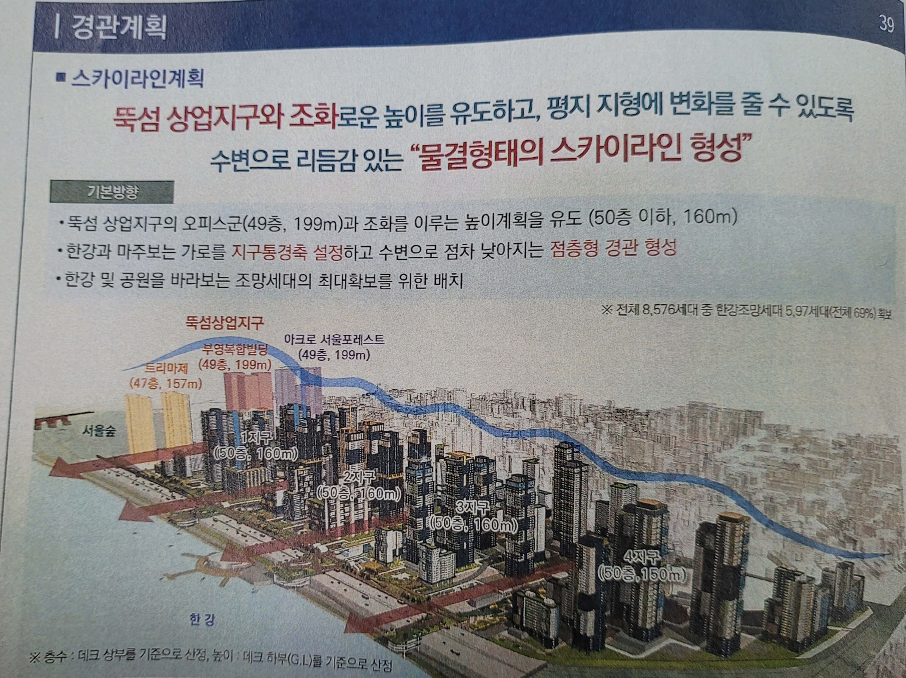  성수동 재개발 통합 개발 이루어지나?_서울시 혁신디자 용적율20% 추가