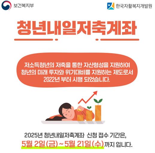 2025년 청년내일저축계좌 가입조건 및 신청방법, 구비서류, 혜택 알아보기