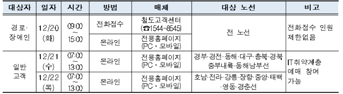 KTX-무궁화열차-예매-일정-안내-사진