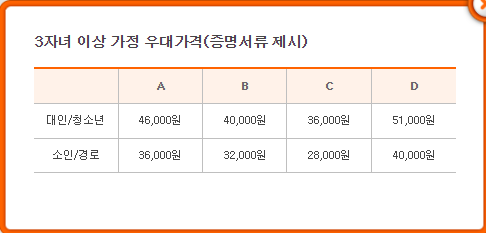 에버랜드 자유이용권 할인