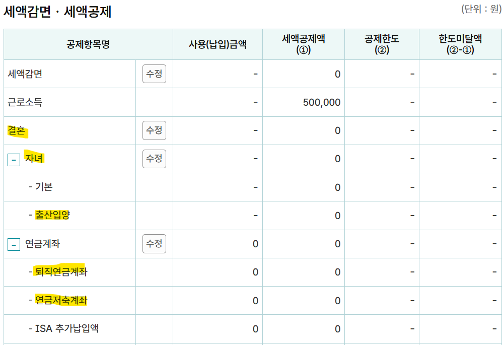 세액감면-세액공제-결혼-자녀-출산-퇴직연금-연금저축