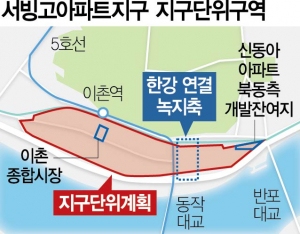 신동아종합정비 이미지