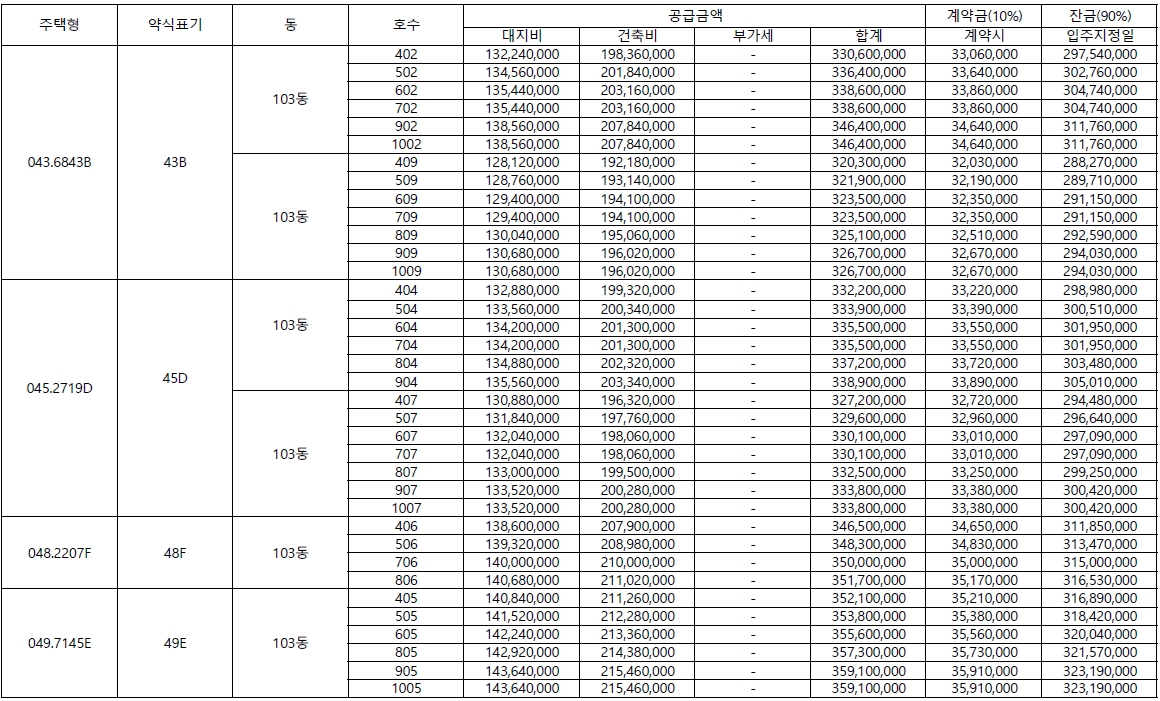 더퍼스트시티송도-6