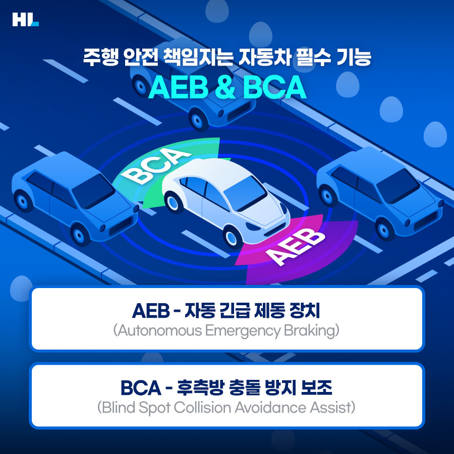 주행 안전 책임지는 자동차 필수 기능 AEB & BCA
‘자동 긴급 제동 장치’를 의미하는 AEB(Autonomous Emergency Braking
‘후측방 충돌 방지 보조’를 의미하는 BCA (Blind Spot Collision Avoidance Assist)