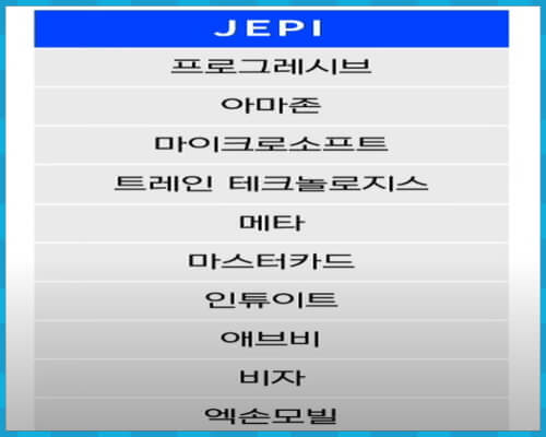 JEPI 포트폴리오