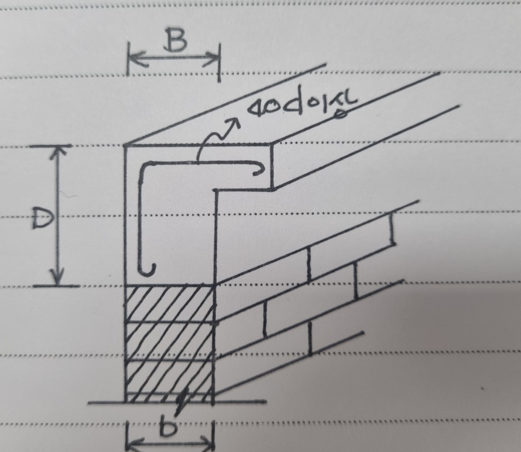 테두리 보