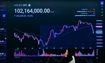  2024년 비트코인 전망 코인시세가 말해주는 미래
