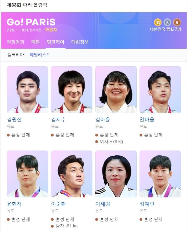 2024 제33회 파리 올림픽 메달리스트