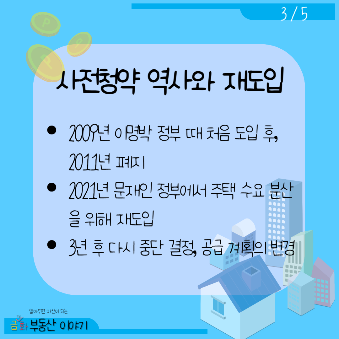 계약갱신청구권