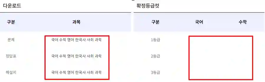 정답지