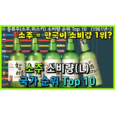  소주를 가장 많이 마시는 나라는? (소주, 위스키, 보드카 추천 브랜드와 순위 1961년~)