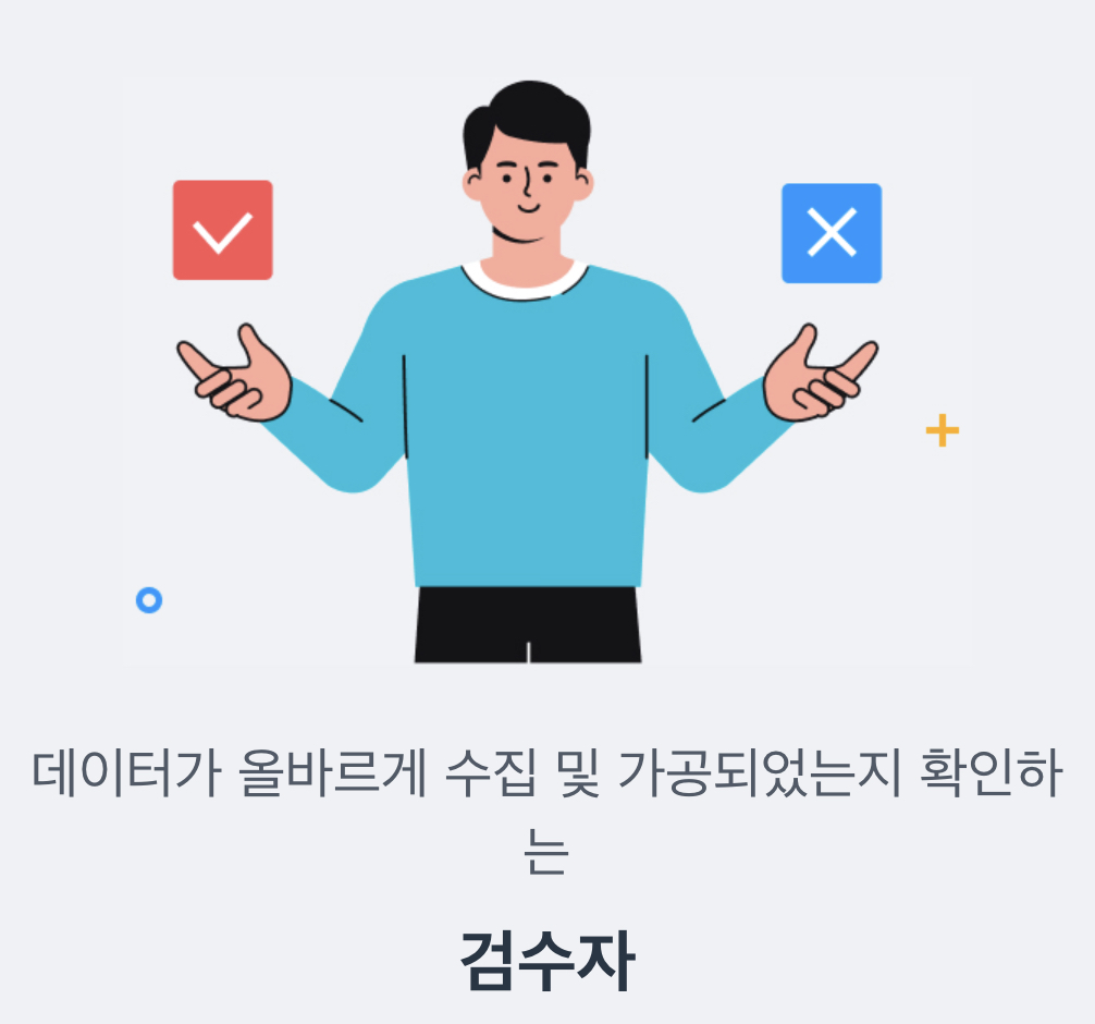 국비지원 무료교육 데이터 라벨링