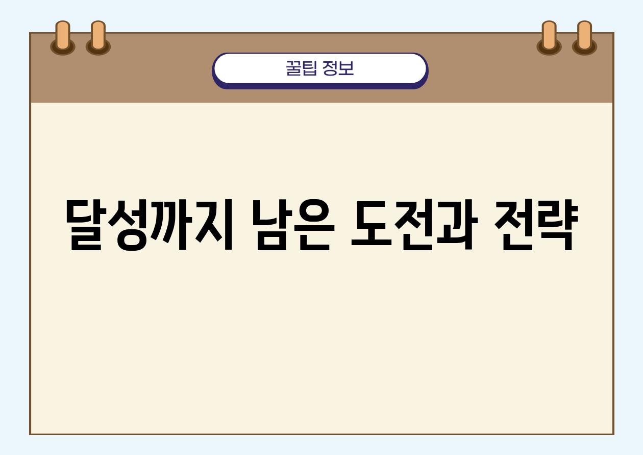 달성까지 남은 도전과 전략