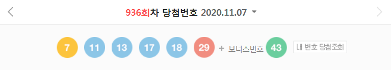  936회차 로또 당첨번호 (1등 당첨자는 14명으로 당첨금은 14억 9206만 9179원)