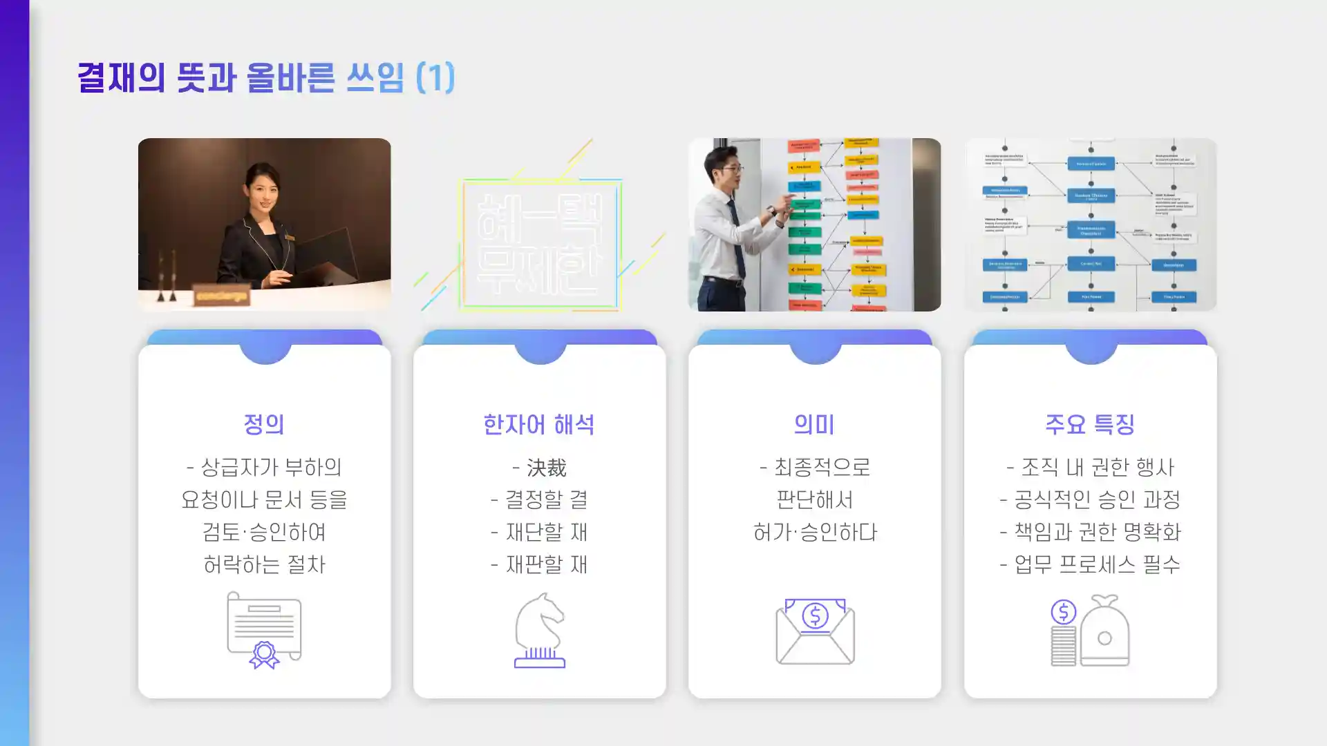결제와 결재의 차이