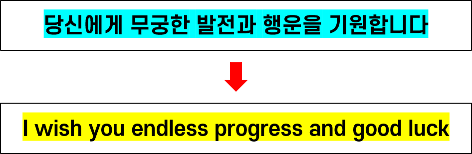 입력하고자 하는 문구를 입력