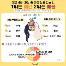 평촌점 이미지