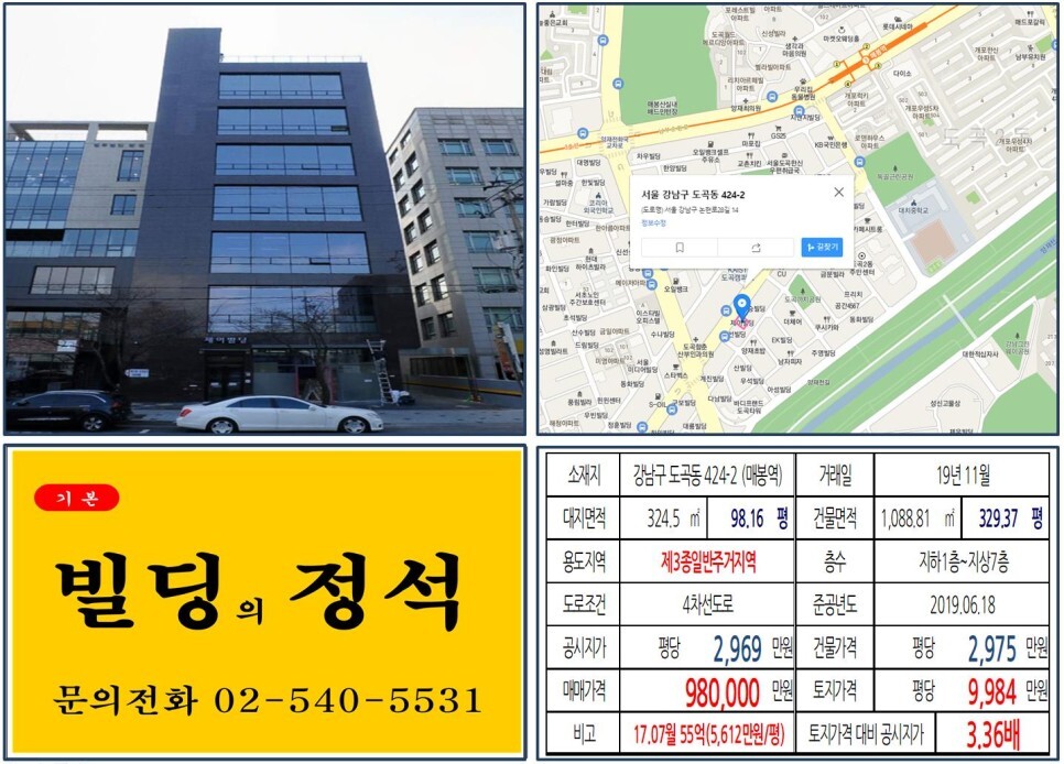  [강남구 양재천 신축빌딩 90억 꼬마빌딩 실거래가 조회] 도곡동 424-2 (매봉역) 98억 원, 평당 9,984만 원 매매되었습니다. 바디프렌드 도곡동 사옥