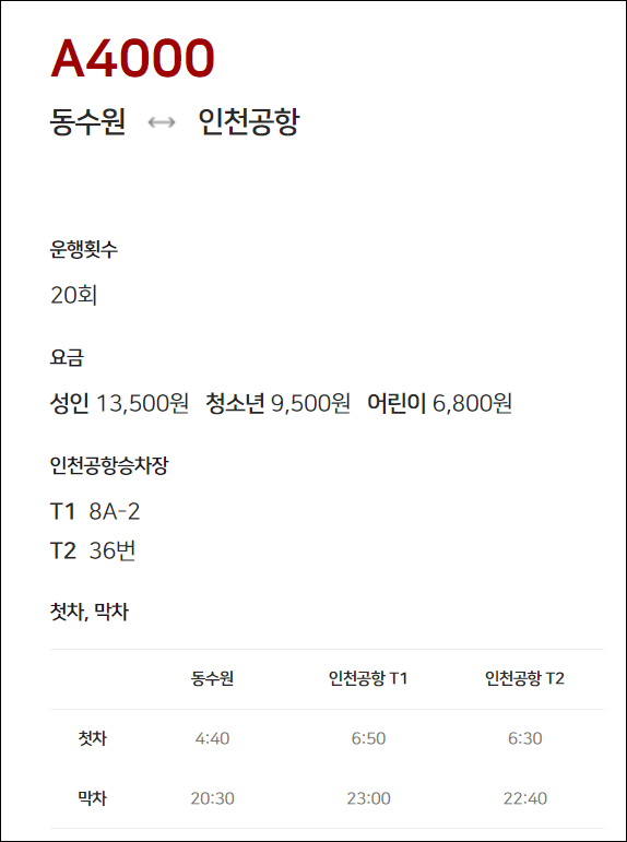 4000번 공항버스 시간표, 요금, 타는 곳, 노선, 소요시간, 예매, 예약 4000번 공항버스 시간표, 요금, 타는 곳, 노선, 소요시간, 예매, 예약