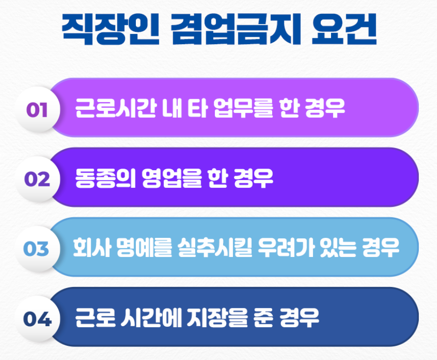 겸업금지3