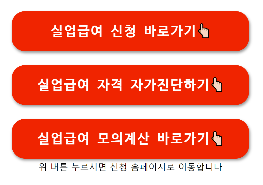 2024 실업급여 조건 및 금액