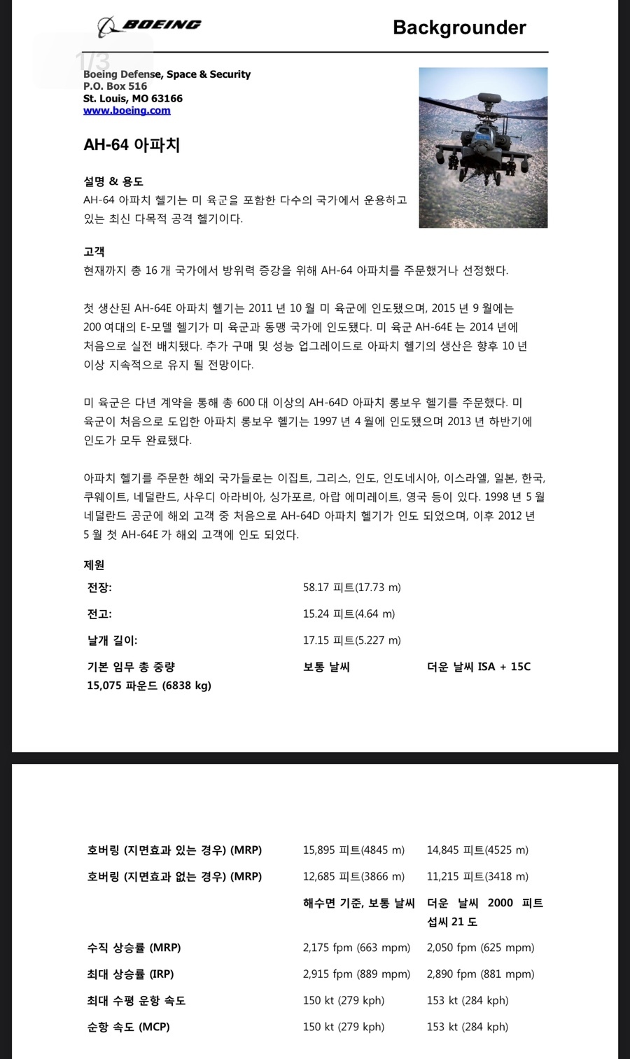 기동헬기와 공격헬기의 지표들 기동헬기와 공격헬기의 지표들