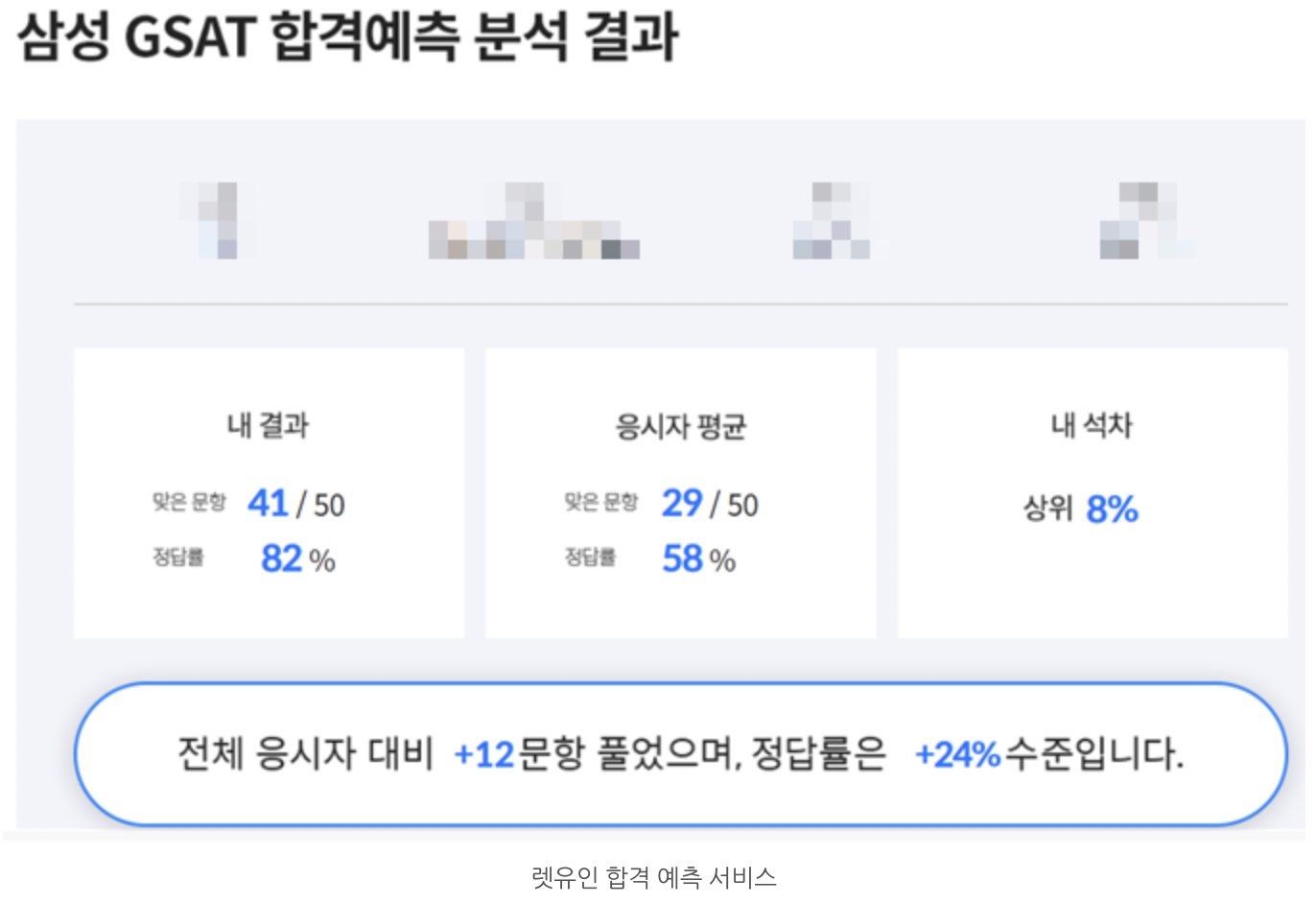  2022(상) 삼성전자 DX SCSA 전형, 온라인 GSAT 합격후기