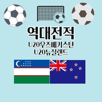 U20우즈베키스탄뉴질랜드역대전적