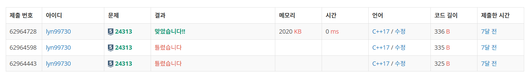 백준 BOJ 24313번 알고리즘 수업 - 점근적 표기 1 문제 C++ 제출 결과