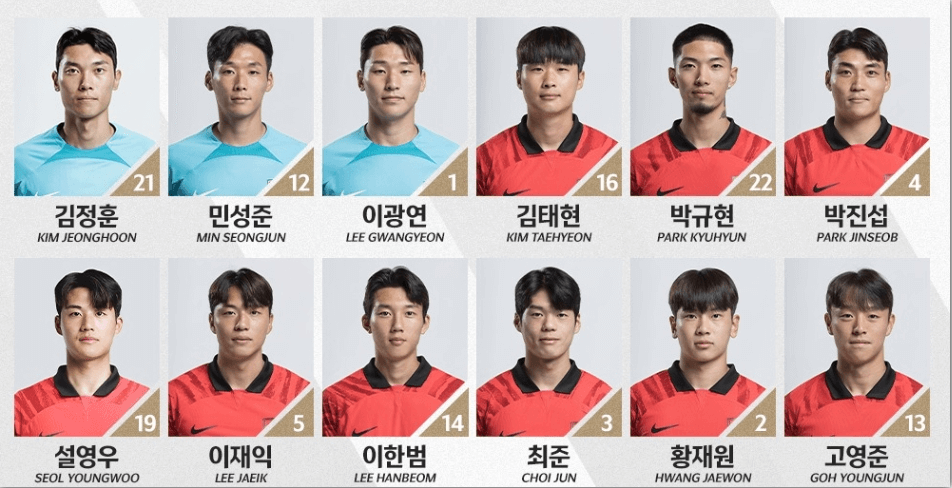 항저우아시안게임-남자축구-대표팀