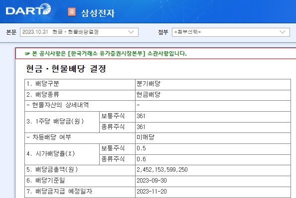 전자공시 다트 출저'