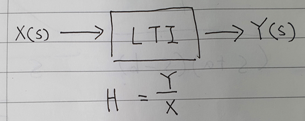  Bode Plot 이란? 사용 방법과 그리는 방법, 파이썬을 사용하여 그래프 검증