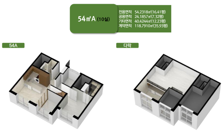 엘코어 이미지