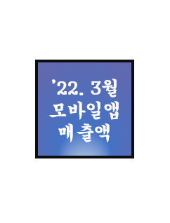  2022년 3월 게임사 모바일 인앱 매출 및 이슈 공유