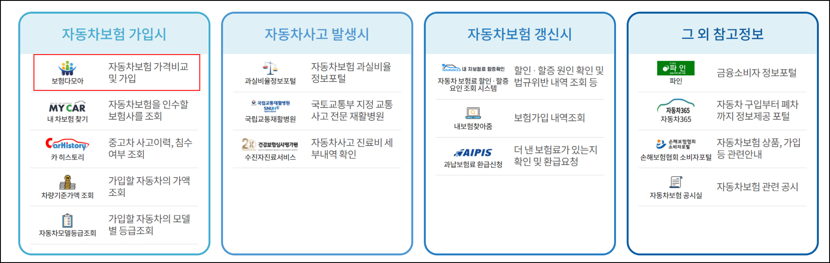 손해보험협회-하단화면