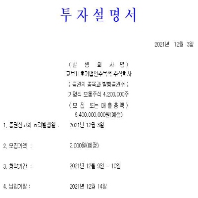  교보11호스팩 상장, 공모가 넘길까