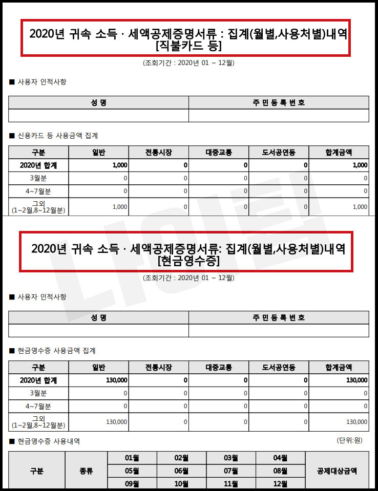 연말정산 환급금 신용카드 직불카드 현금영수증