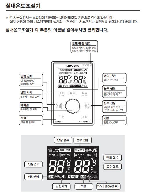 경동 나비엔 콘덴싱 ON AI 가스보일러 사용설명서 : NGB553 실내온도조절기 사용방법&#44; 설정방법