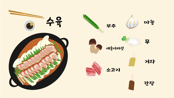 수육의 재료