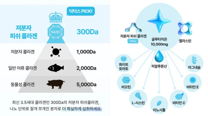 라이프-뷰티-글루타치온