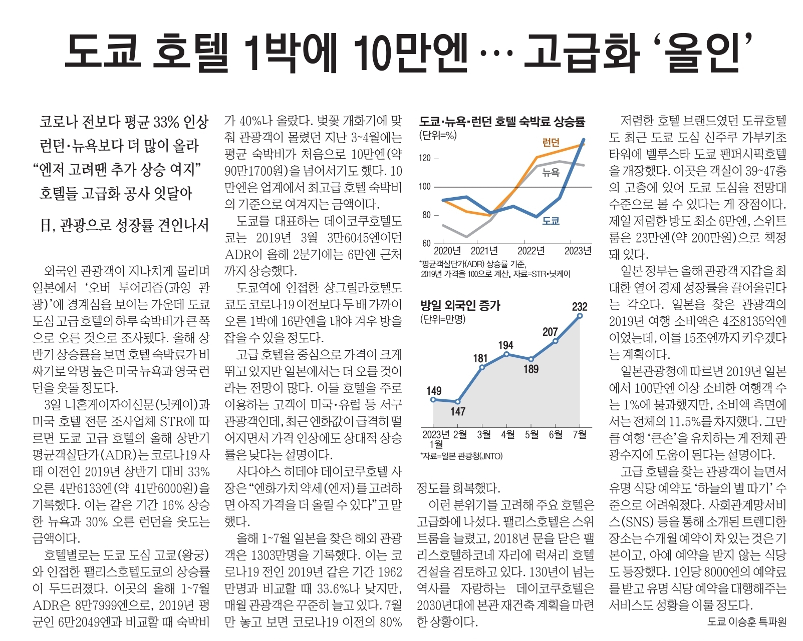 도코 호텔 1박에 10만엔 고급화 올린