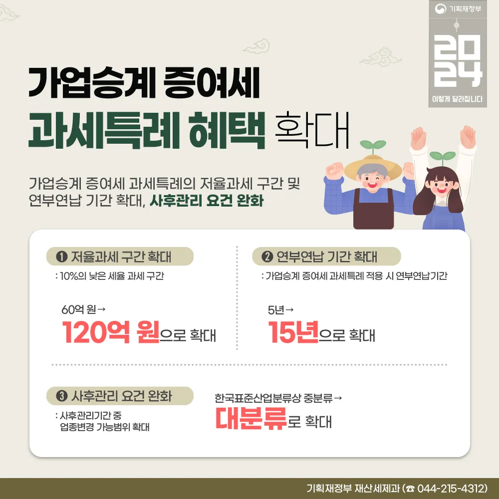 세제지원방안 - 증여세