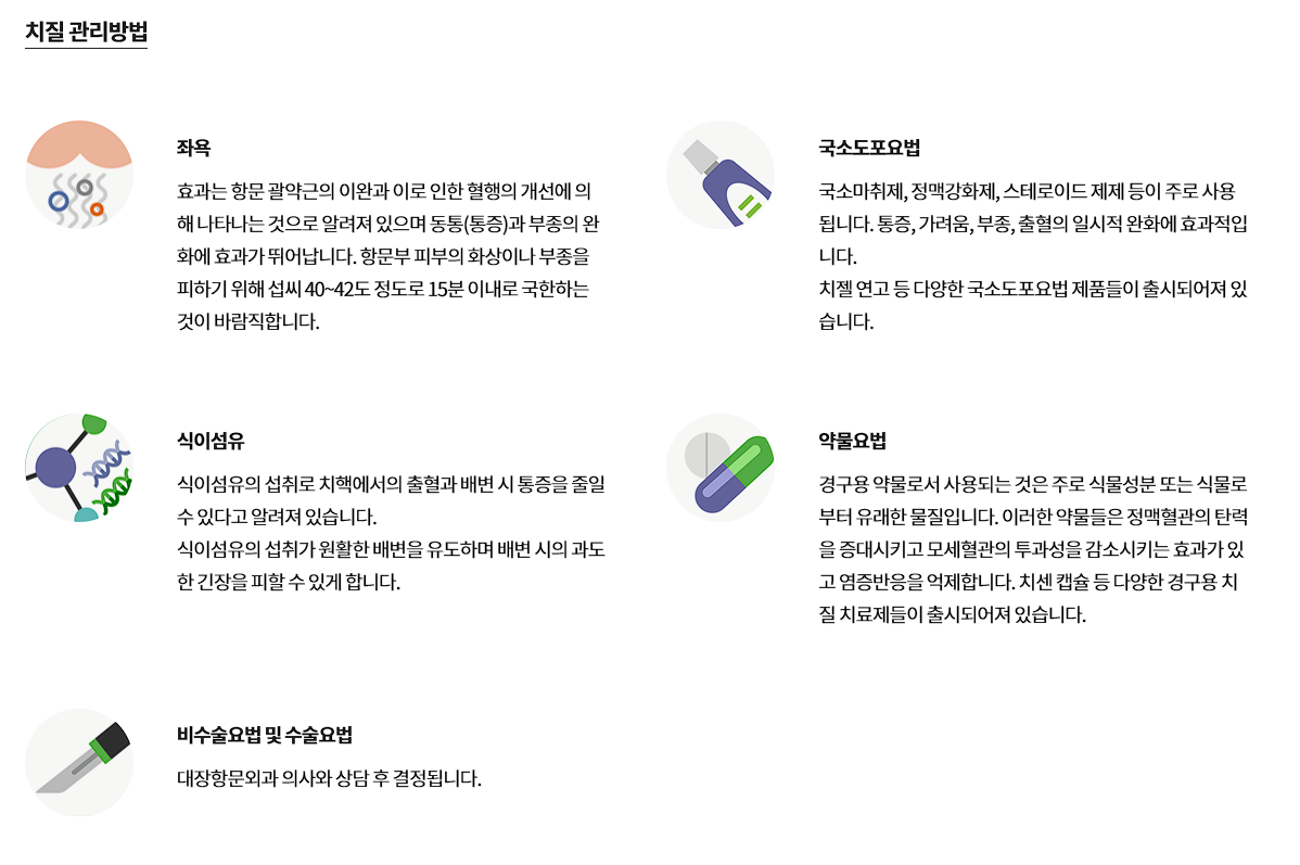 치센 효과