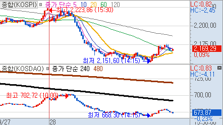 (주)리드코프 이미지